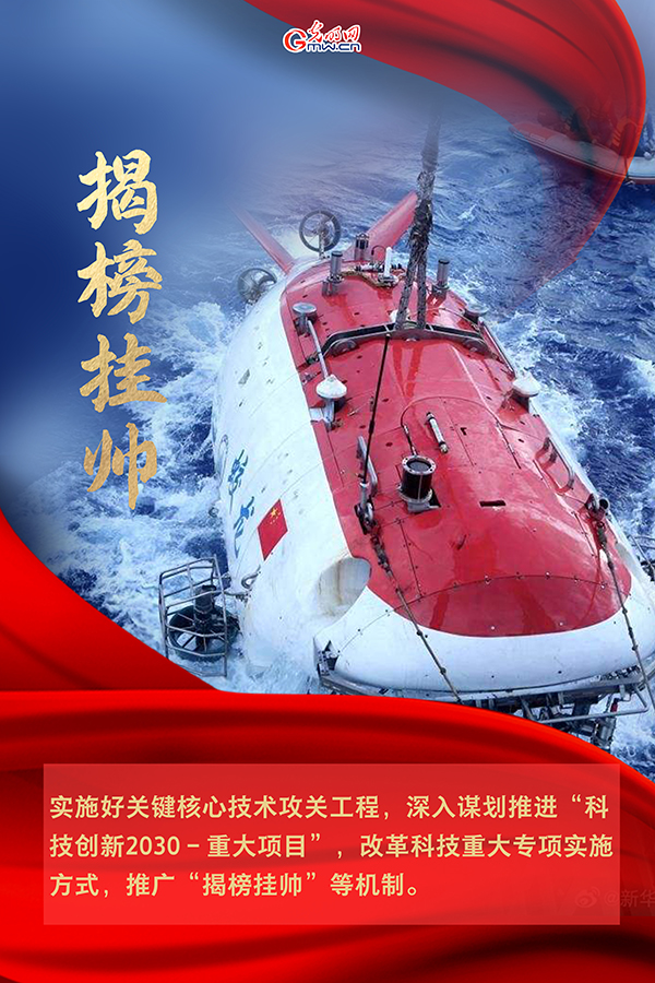 海報| 2021年政府工作報告，科技創(chuàng)新提到這些關(guān)鍵詞