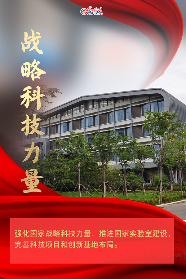 海報| 2021年政府工作報告，科技創(chuàng)新提到這些關(guān)鍵詞