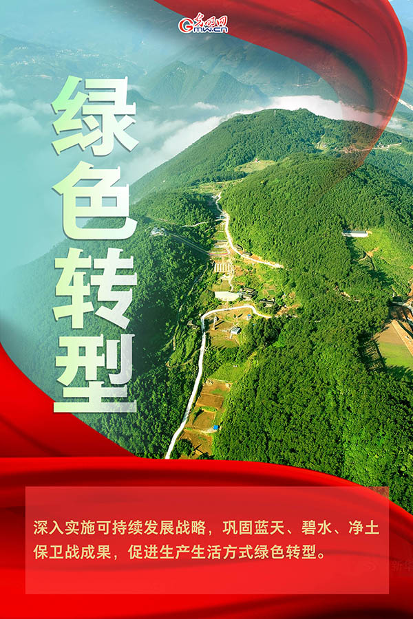 海報| 2021年政府工作報告，提到這些生態(tài)環(huán)保關鍵詞
