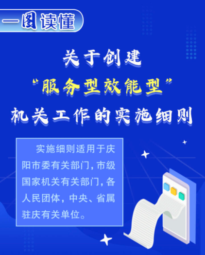 【圖解·優(yōu)化營商環(huán)境】“服務型效能型”機關怎么創(chuàng)建？請查收這份實施細則