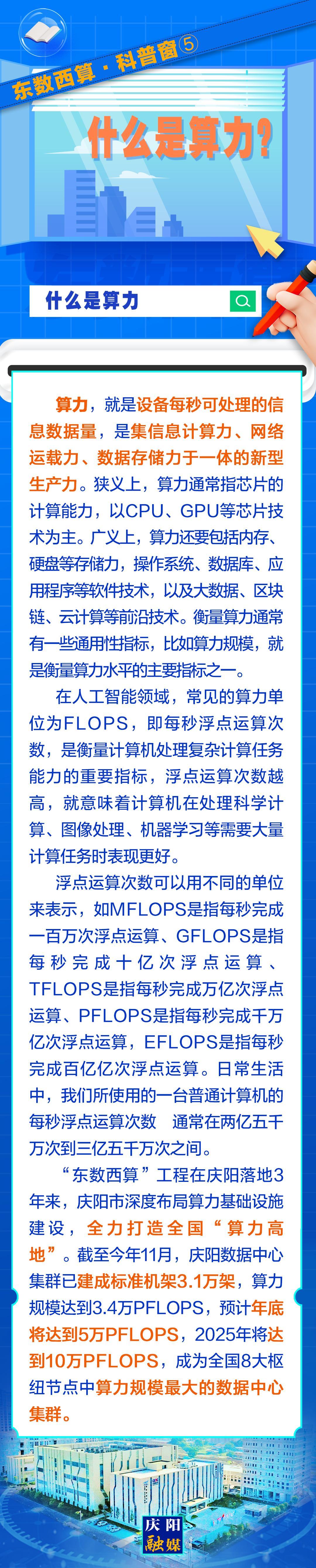 東數(shù)西算·科普窗⑤｜什么是算力？