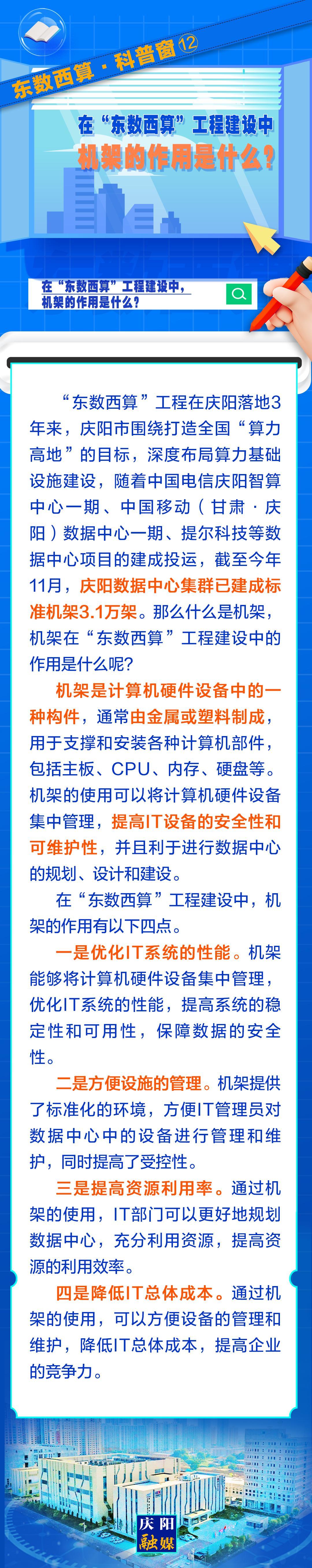 東數(shù)西算·科普窗⑿｜在“東數(shù)西算”工程建設(shè)中，機(jī)架的作用是什么？