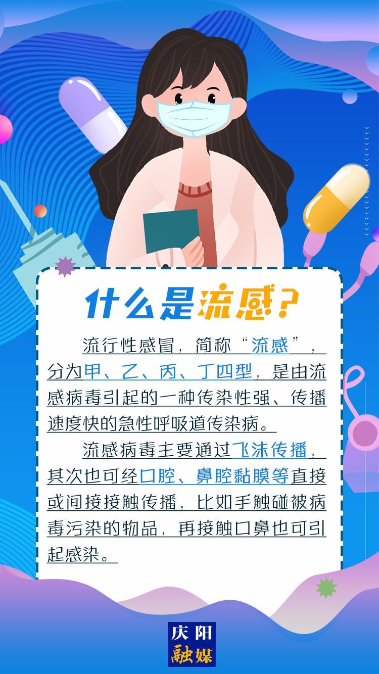 【微海報】流感高發(fā)，治療流感有特效藥嗎？