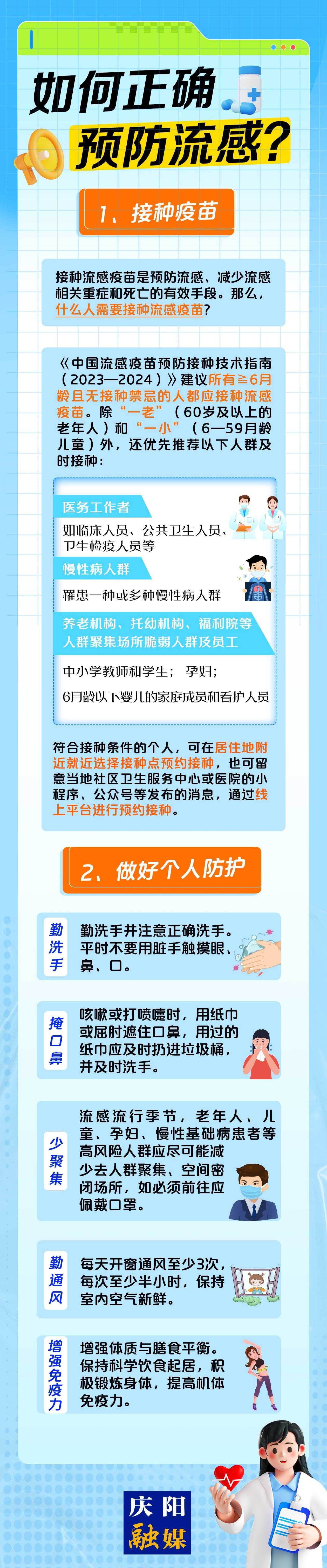 【微海報】如何正確預(yù)防流感？