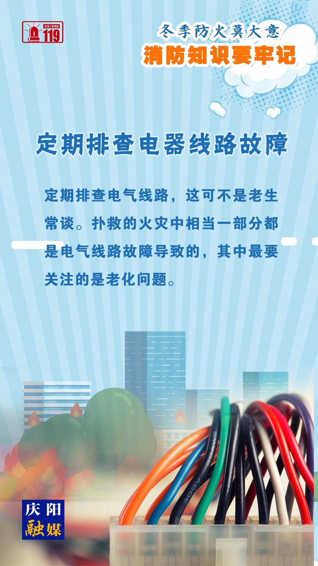 【微海報】冬季防火莫大意，定期排查電器線路故障有必要！
