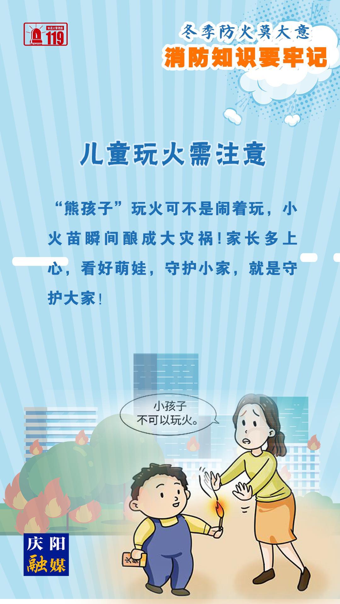 【微海報】冬季防火莫大意，兒童玩火需注意！