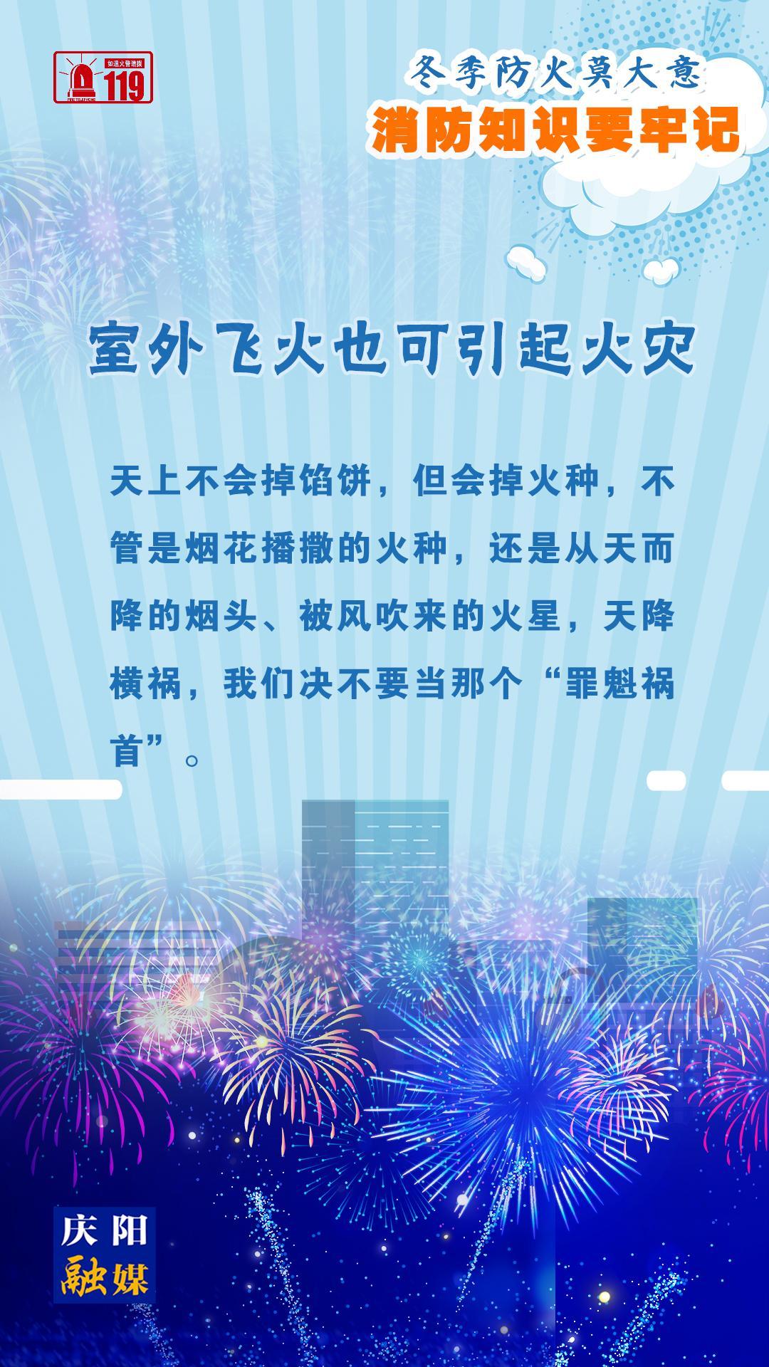 【微海報(bào)】冬季防火莫大意，室外飛火也可引起火災(zāi)，切勿當(dāng)“罪魁禍?zhǔn)住保?>

                        <div   id=