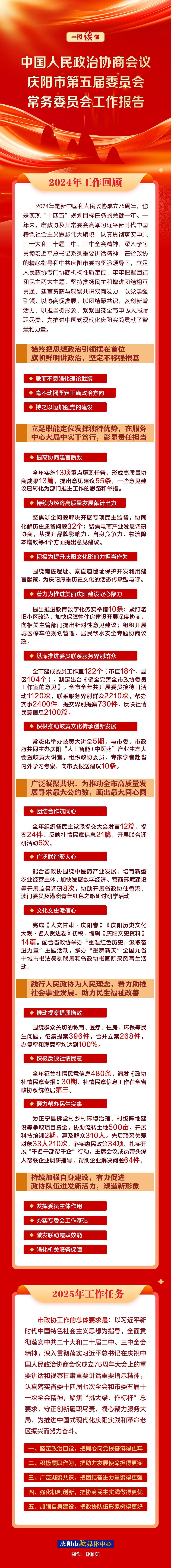 劃重點(diǎn)！政協(xié)慶陽(yáng)市第五屆委員會(huì)常務(wù)委員會(huì)工作報(bào)告一圖速覽