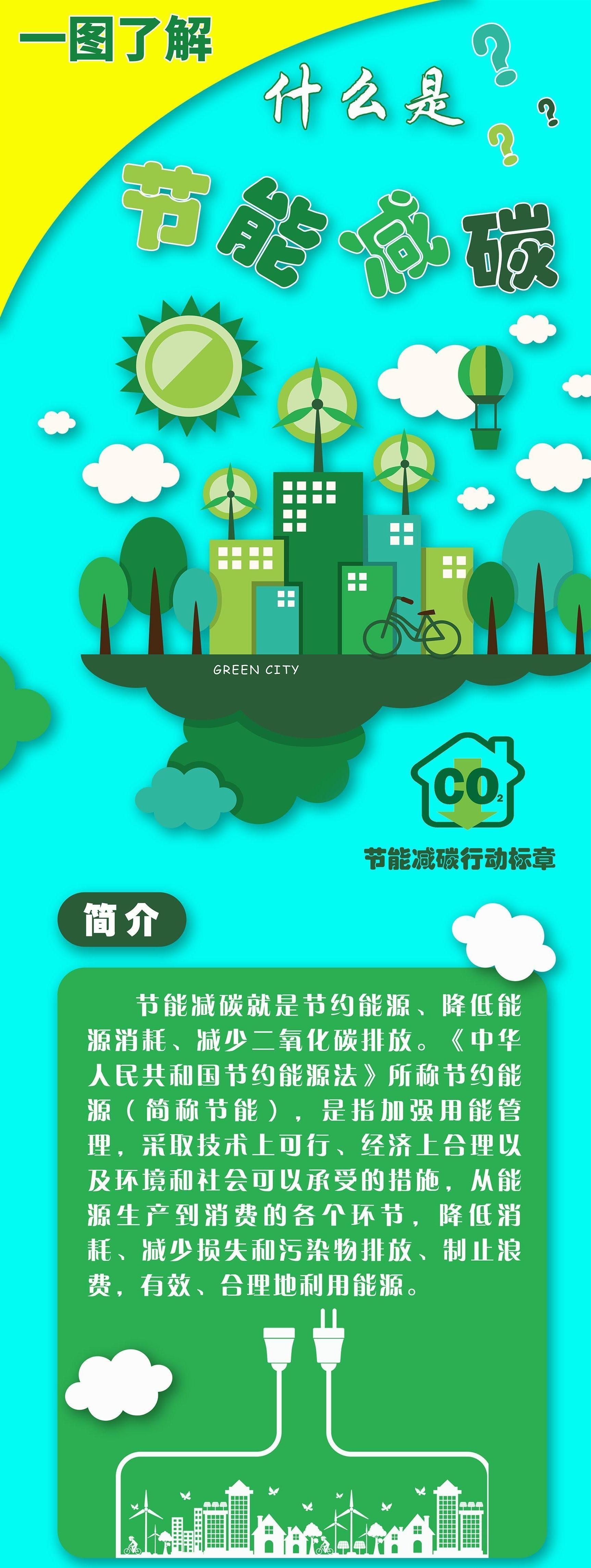 一圖了解 | 什么是節(jié)能減碳？