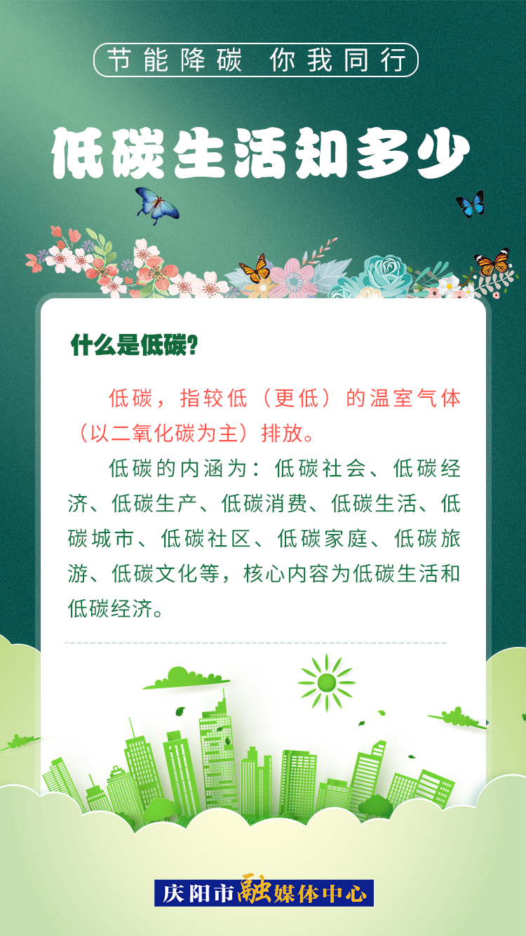 【節(jié)能降碳 你我同行】低碳生活知多少（1）：什么是低碳？