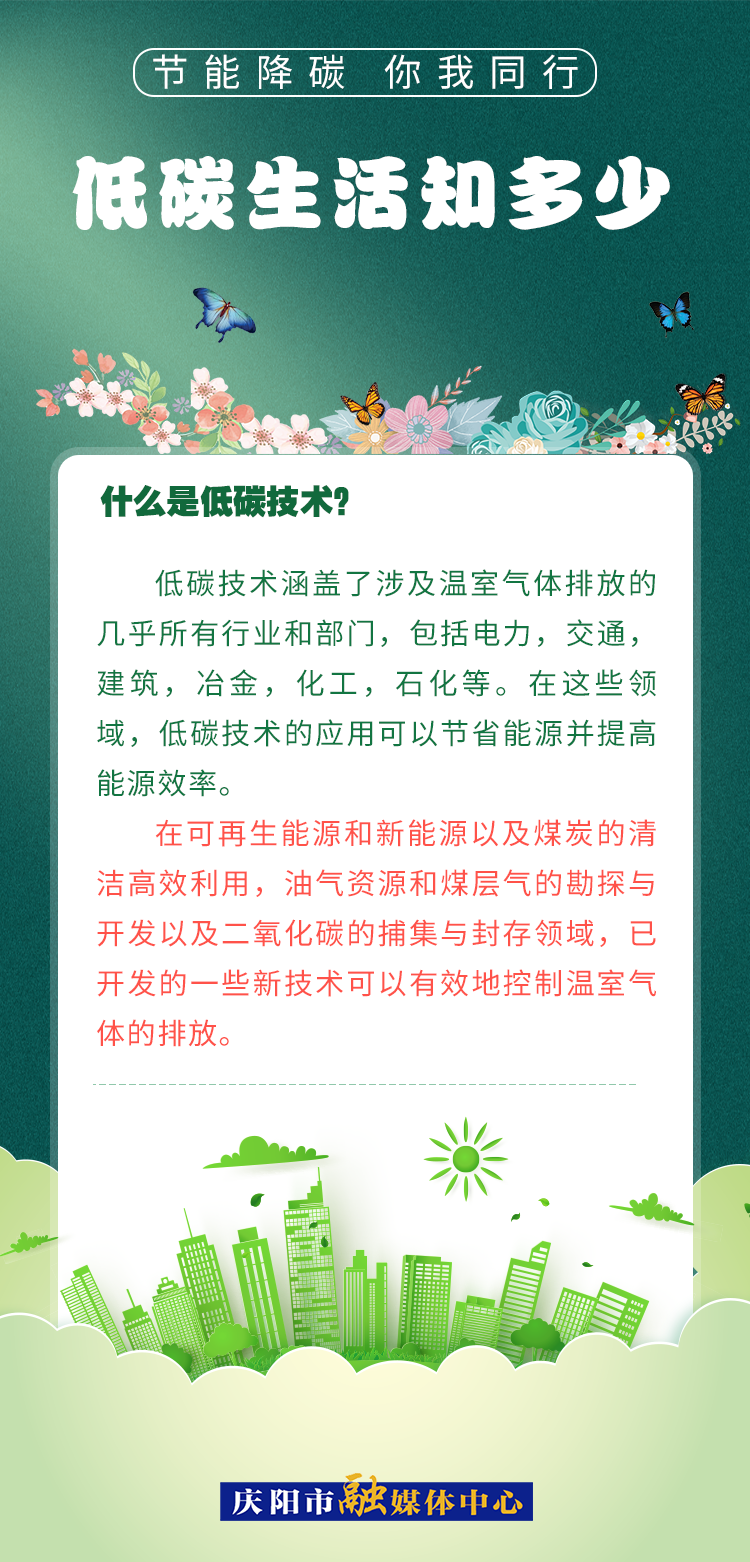 【節(jié)能降碳 你我同行】低碳生活知多少（4）：什么是低碳技術(shù)？