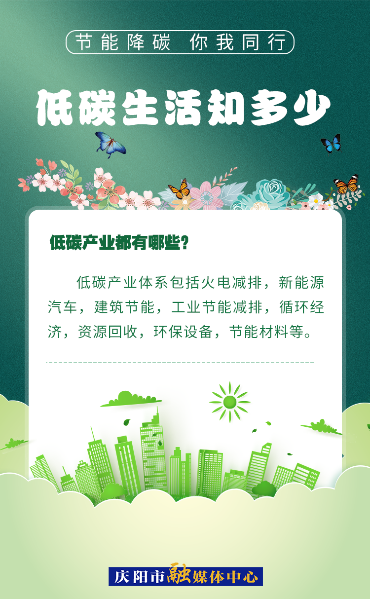 【節(jié)能降碳 你我同行】低碳生活知多少（7）：低碳產(chǎn)業(yè)都有哪些？