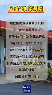 【V視】最新消息，油價即將調(diào)整
